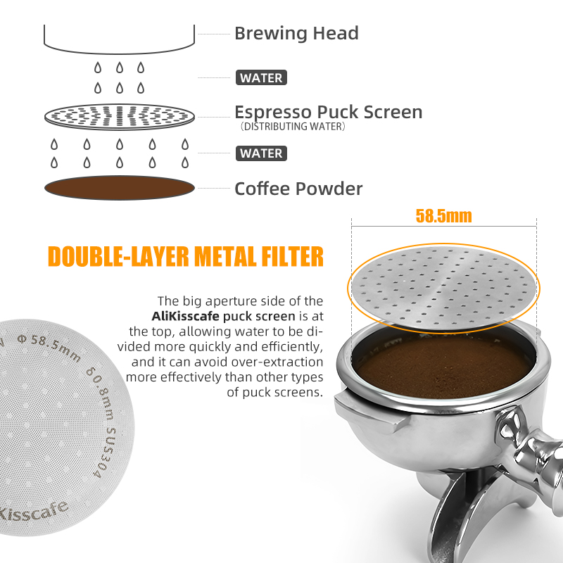 Alikisscafe tela de disco de c - Coffee Equipment Filter avaliação e preço