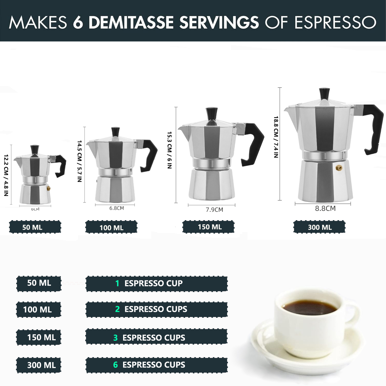Cafeteira Moka Clássica de Alu - Coffee Equipment For Sale avaliação e preço