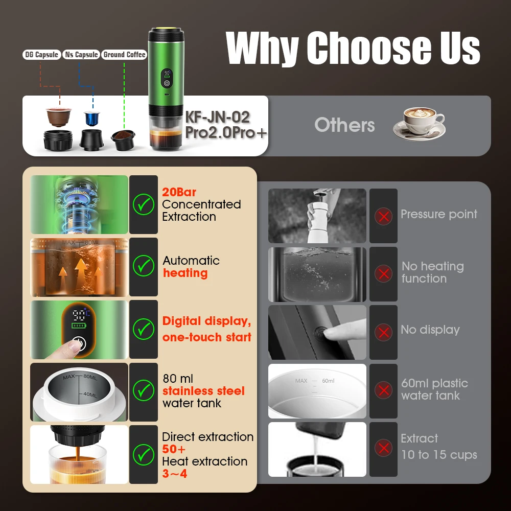 DENOKIN 3 em 1 cápsula cafetei - Coffee Equipment For Sale avaliação e preço